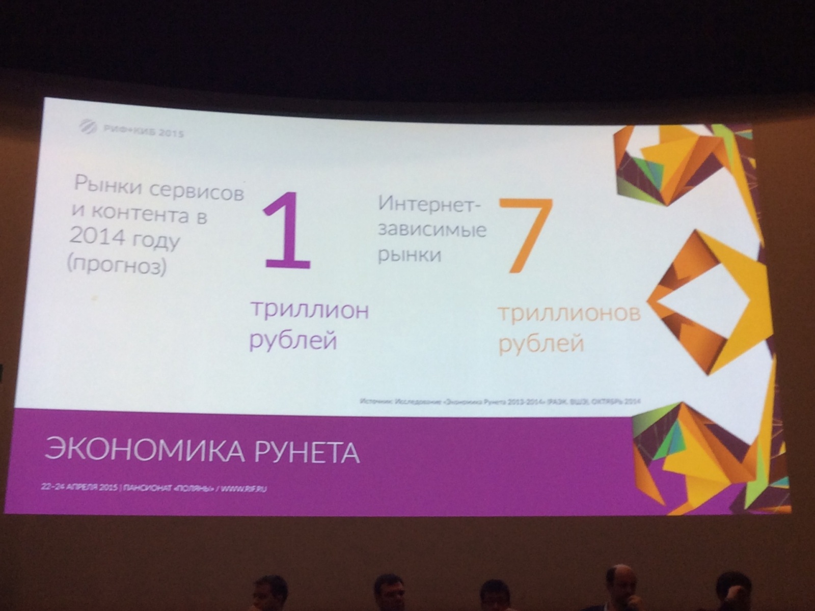 РИФ+КИБ 2015: вести с полей — метрики Рунета - 6 РИФ+КИБ 2015: вести с полей — метрики Рунета - 6
