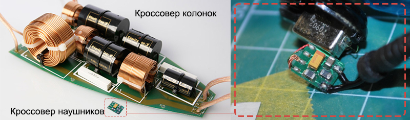 Арматурные наушники со сбалансированным якорем – отличия и особенности против других типов излучателей в наушниках - 5 Арматурные наушники со сбалансированным якорем – отличия и особенности против других типов излучателей в наушниках - 5