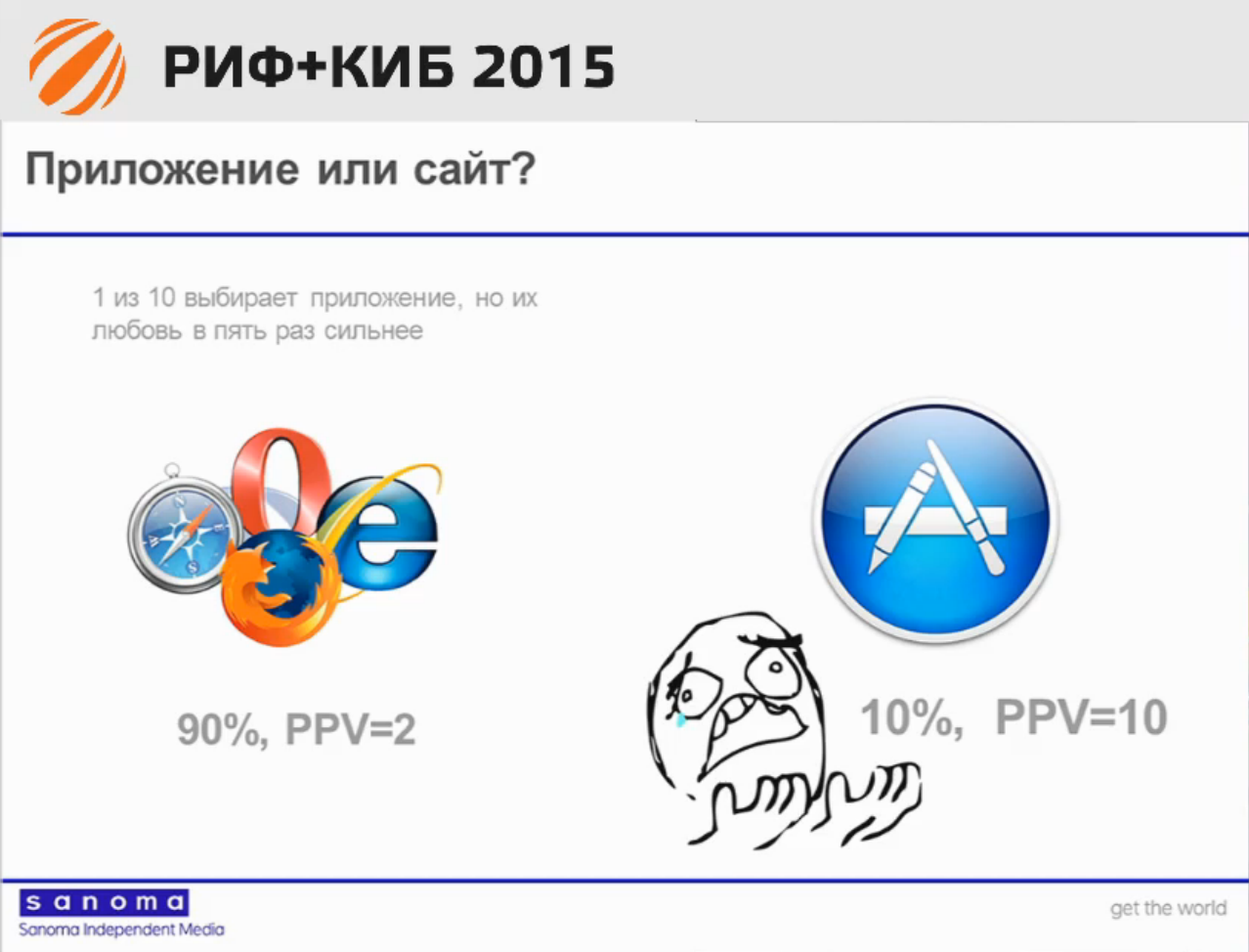 Цифровой директор Sanoma: нам пришлось выбрать iOS; Android — крайне факультативная платформа - 5