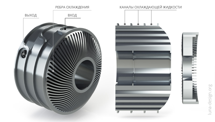 Система водяного охлаждения. Часть 1. Радиатор и помпа - 2 image