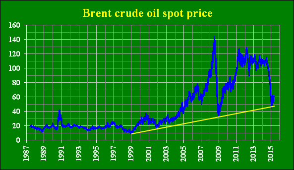 Что случилось в мире финансов за неделю #21 - 3 Что случилось в мире финансов за неделю #21 - 3