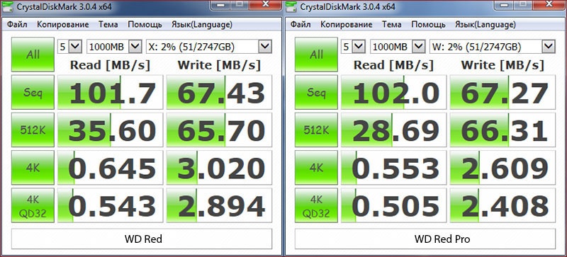 Mythbusters. Мифы о жестких дисках - 12 Mythbusters. Мифы о жестких дисках - 12