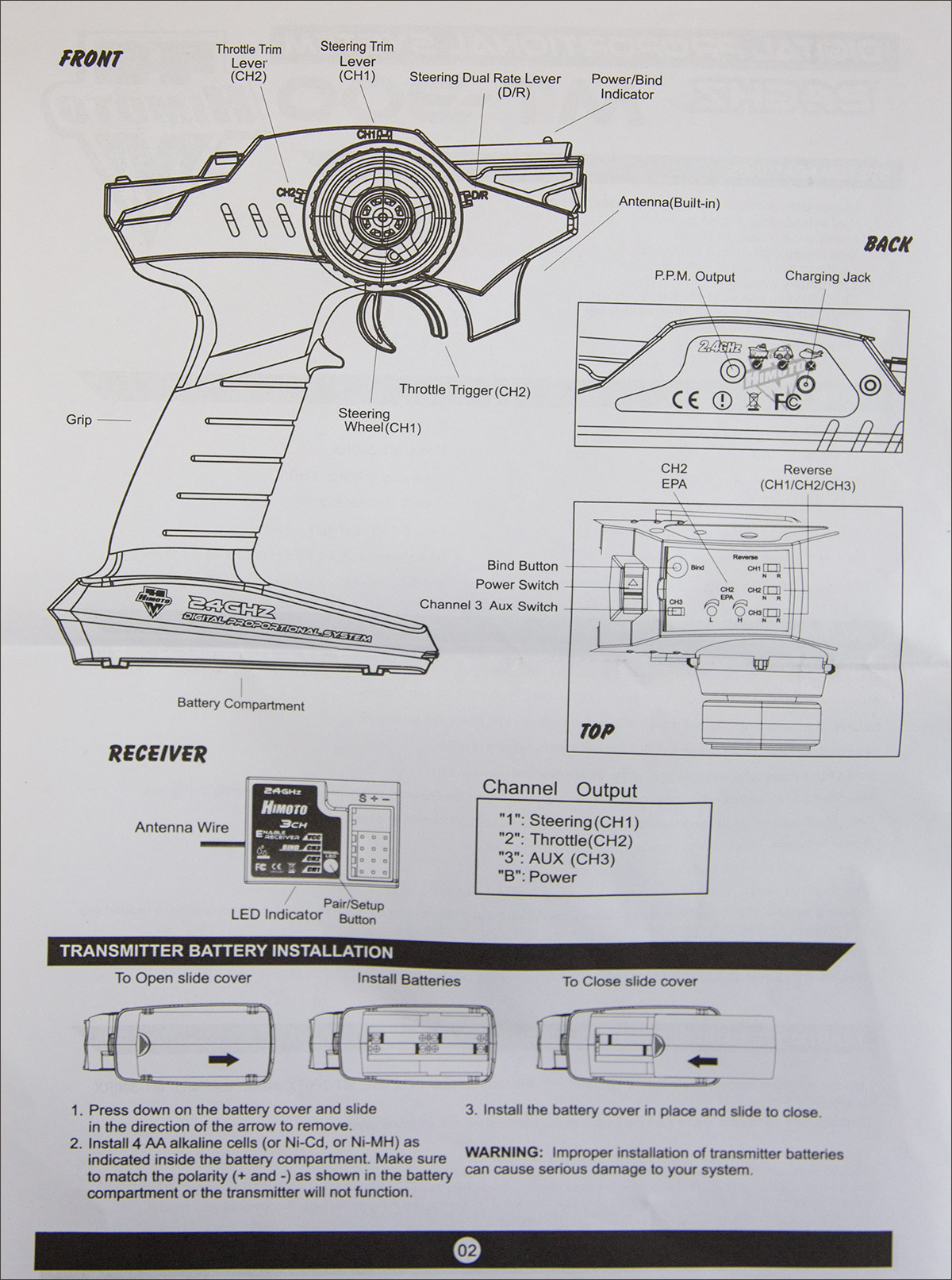 RC Drift — учимся ездить боком в миниатюре - 10 image