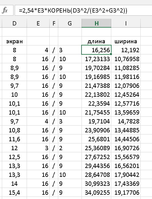 Высота экрана ноутбука. Ноутбук 15 дюймов Размеры в сантиметрах. 15.6 Дюймов в см экран ноутбука. Диагональ ноутбука 15 6 дюймов в сантиметрах. Ноутбук 15.6 дюймов размер экрана в сантиметрах.