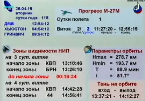 Авария «Прогресса»: хроника, матчасть и версии - 3