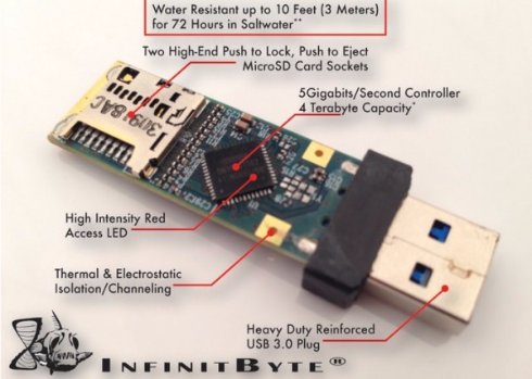 Создана уникальная флешка InfinitByte