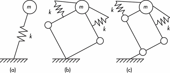 Робот ATRIAS прогулялся по парку - 2 Робот ATRIAS прогулялся по парку - 2