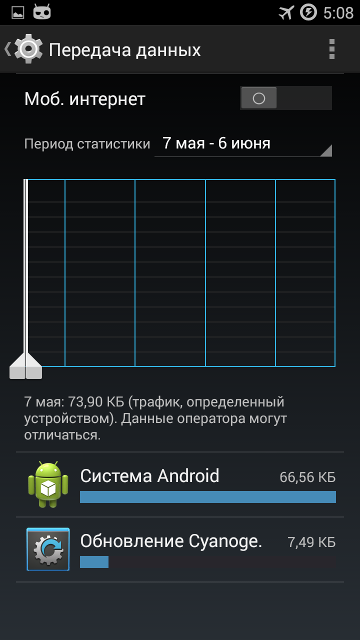 Защита личных данных на Android-телефоне - 1