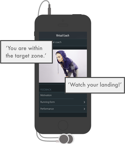 Sensoria: умные носки, которые помогают правильно бегать - 4 Sensoria: умные носки, которые помогают правильно бегать - 4