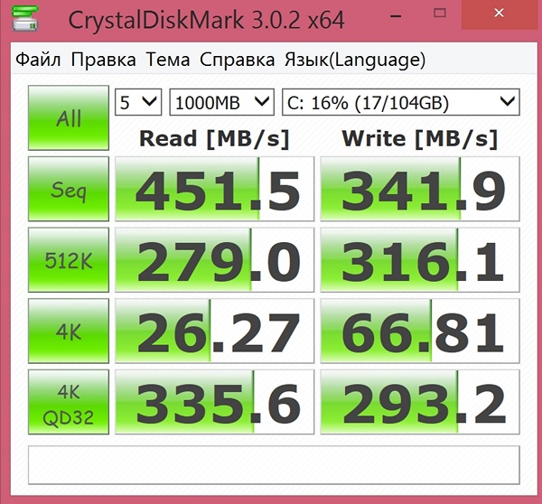 Обзор ультрабука ASUS UX501JW - 34