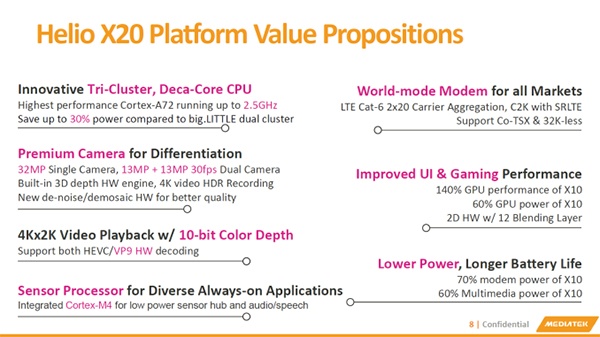 MediaTek Helio X20: возможности