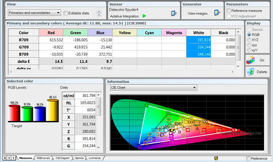 Изучаем AMOLED-дисплей нашего нового смартфона - 11 Изучаем AMOLED-дисплей нашего нового смартфона - 11