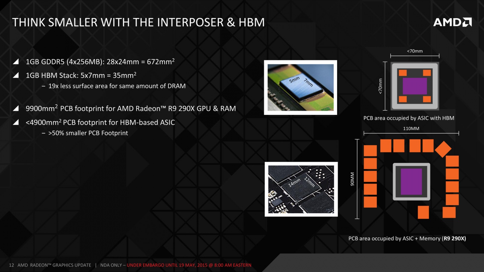 Первые видеокарты на High Bandwidth Memory от AMD появятся уже через несколько месяцев - 10