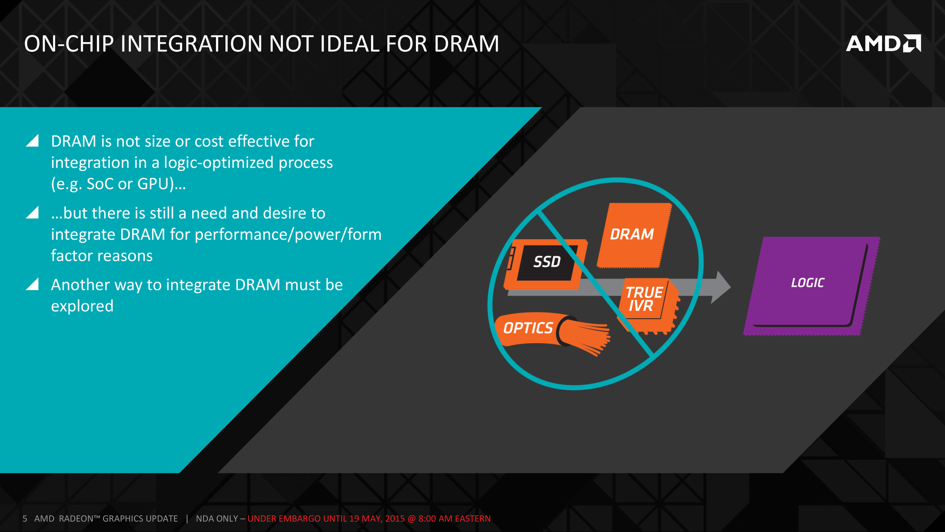 Первые видеокарты на High Bandwidth Memory от AMD появятся уже через несколько месяцев - 4 Первые видеокарты на High Bandwidth Memory от AMD появятся уже через несколько месяцев - 4