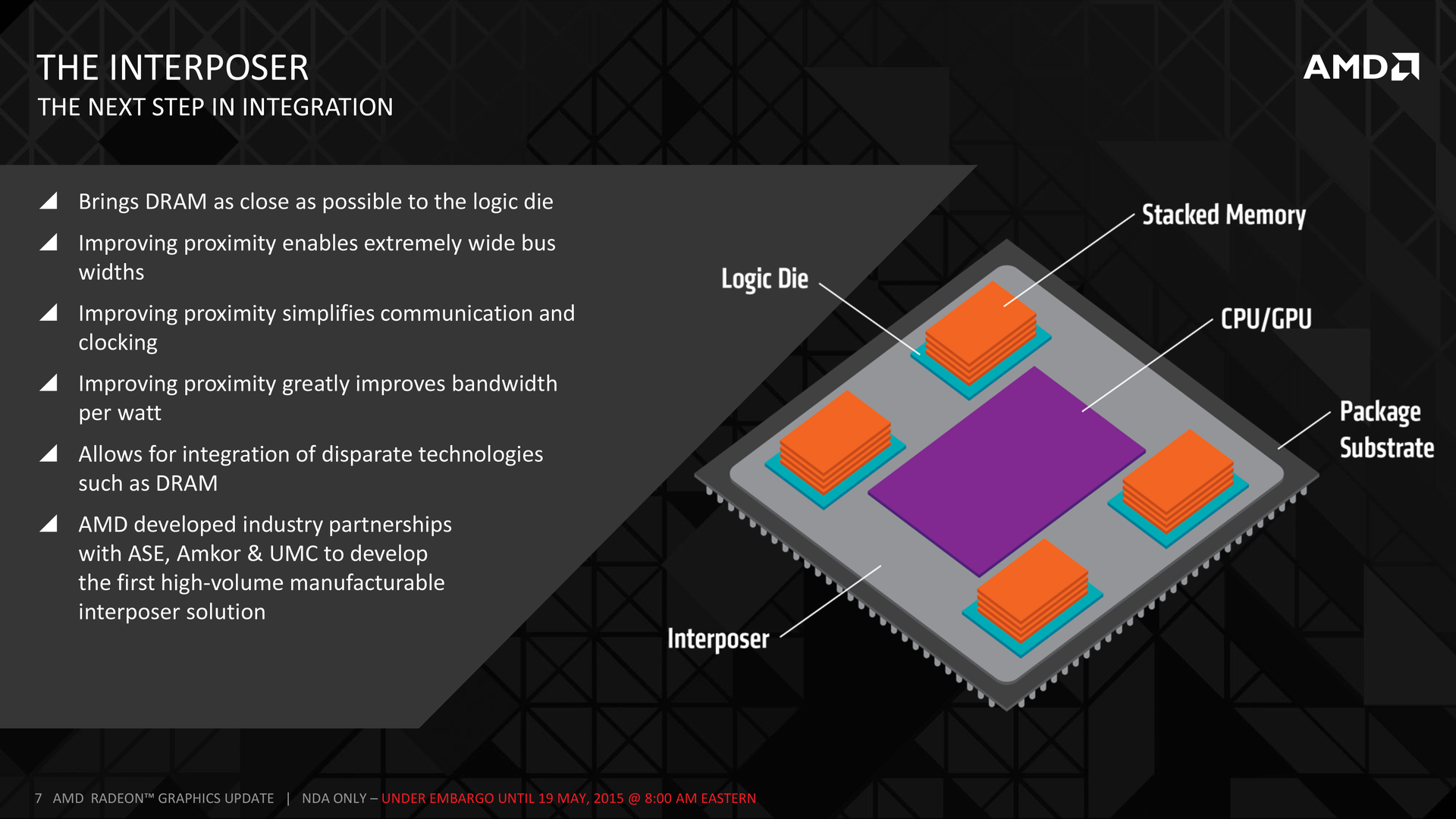 Первые видеокарты на High Bandwidth Memory от AMD появятся уже через несколько месяцев - 5