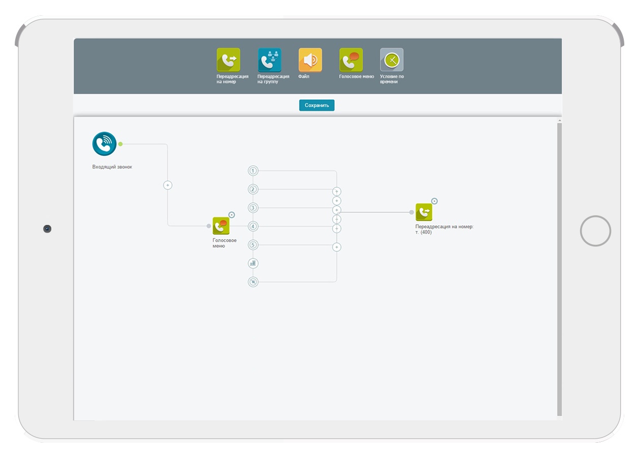 Учим фрилансеров врать - 4 Учим фрилансеров врать - 4