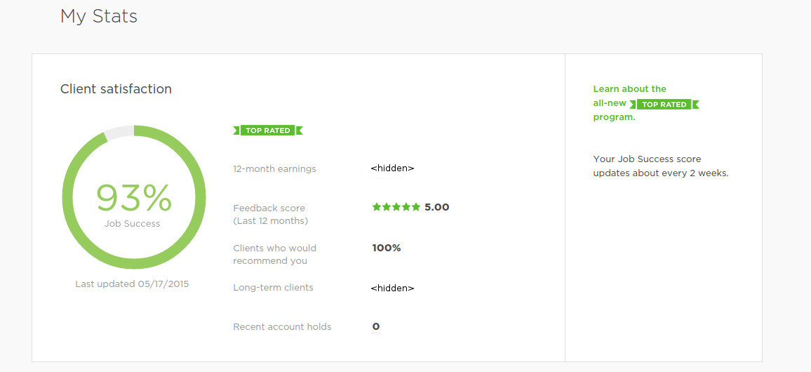 UpWork: что такое Top Rated и с чем его едят - 3 image