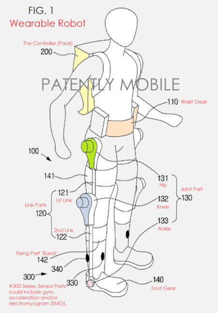 Samsung запатентовала экзоскелет, который может помочь рабочим и солдатам - 1