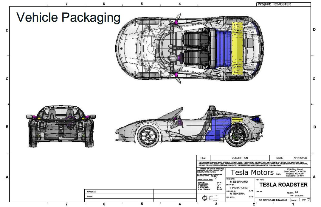 Неизвестная история Tesla, часть 2-3 - 11