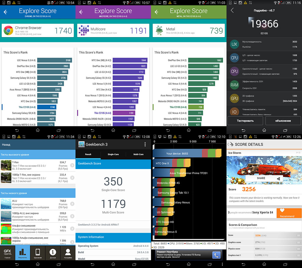 Обзор Xperia E4 - 14