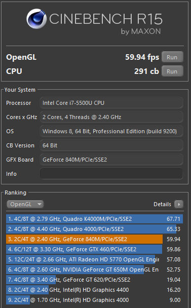 Обзор моноблока ASUS ET2323 - 45