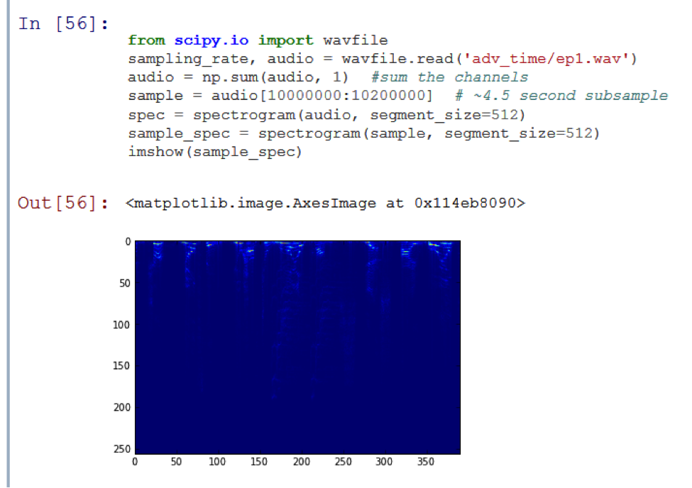 Машинная синестезия: аудиоанализ с использованием алгоритмов обработки изображений - 6