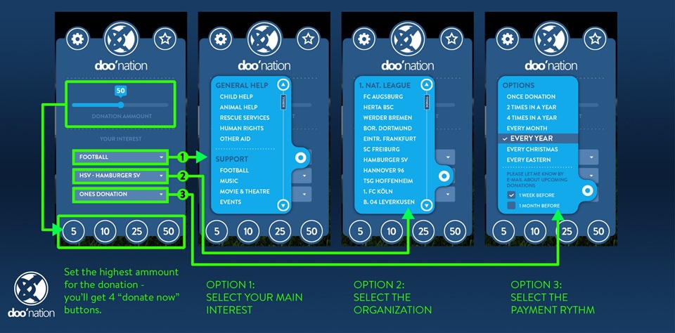 Банкатон в Германии — как мы получили приз «за эмоции» - 5 Банкатон в Германии — как мы получили приз «за эмоции» - 5