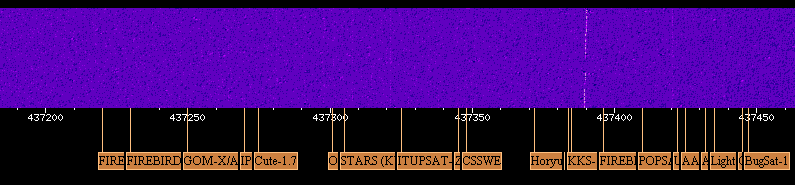 Прием спутников через WEBSDR - 1 image