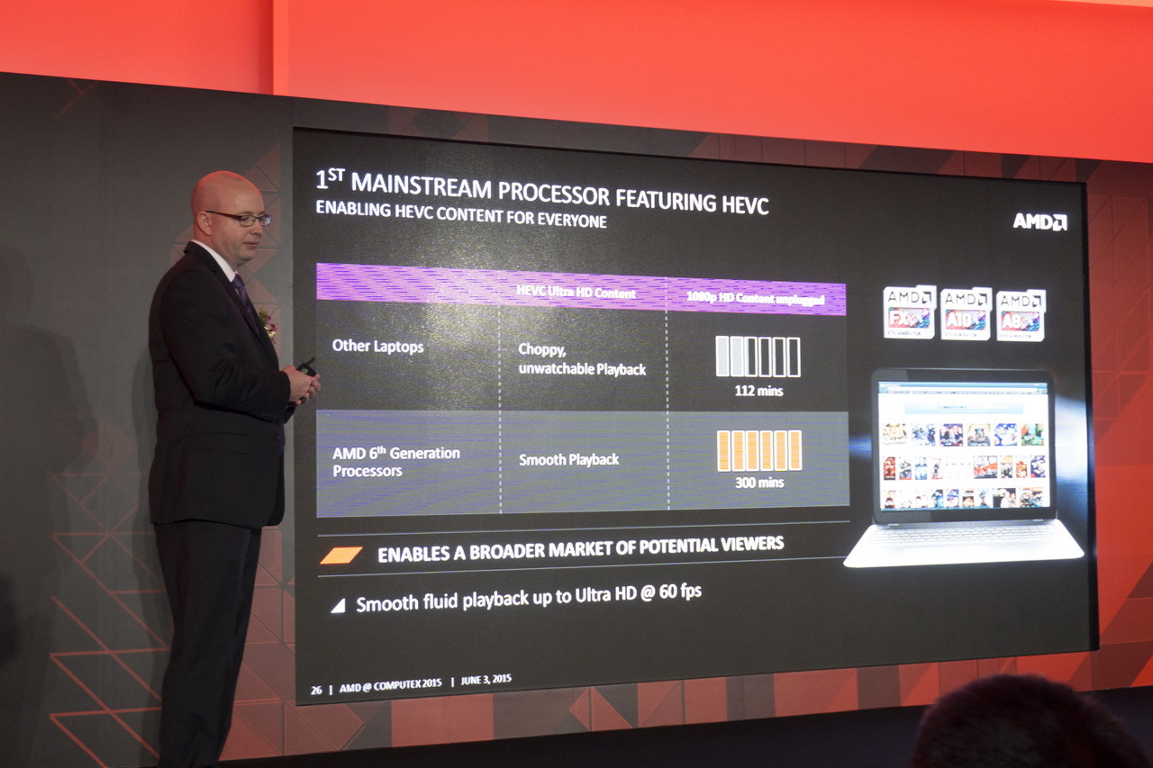 AMD на Computex 2015: APU шестого поколения готовы взбодрить портативные ноутбуки - 10