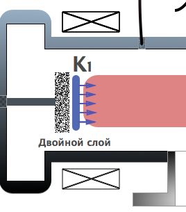 Всё пучком - 5