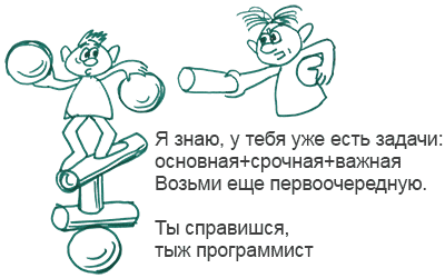 Производство управляет компанией или компания производством? - 1