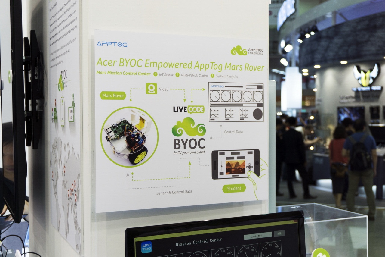 Acer на главной компьютерной выставке Computex 2015: Не ноутбуками едиными - 26 Acer на главной компьютерной выставке Computex 2015: Не ноутбуками едиными - 26