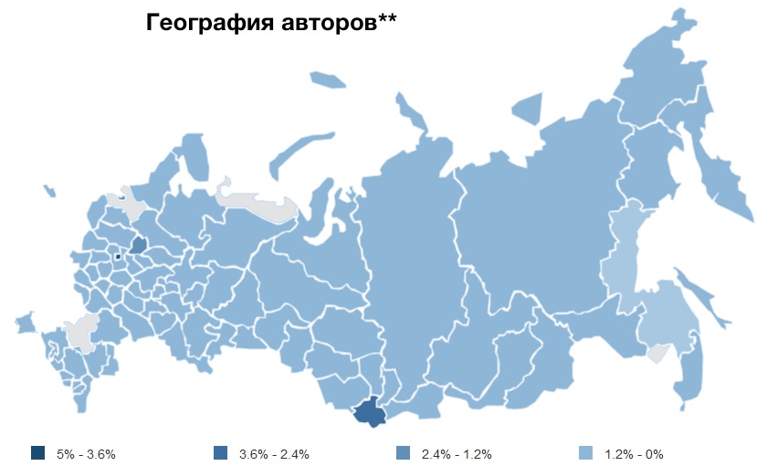 Социальные сети в России, весна 2015. Цифры, тренды, прогнозы - 16