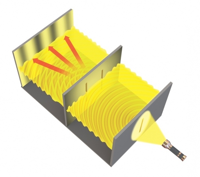 Будущее влияет на прошлое? Учёные подтвердили мысленный квантовый эксперимент Уиллера на примере отдельных атомов - 2 image