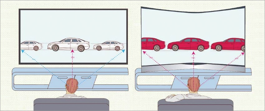 «Во загнули!» или достоинства и недостатки изогнутых телевизоров - 3