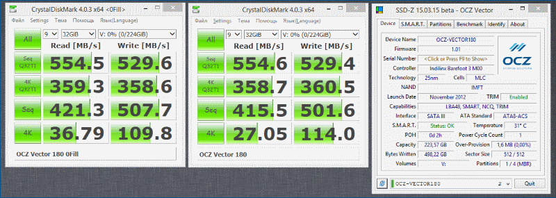 Тестирование твердотельного накопителя OCZ Vector 180 - 11