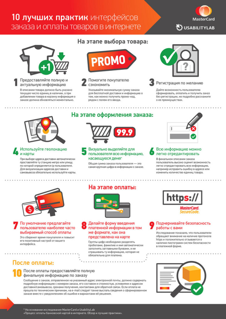 Лучшие решения юзабилити интернет-покупок: делаем клиенту приятно - 2 Лучшие решения юзабилити интернет-покупок: делаем клиенту приятно - 2