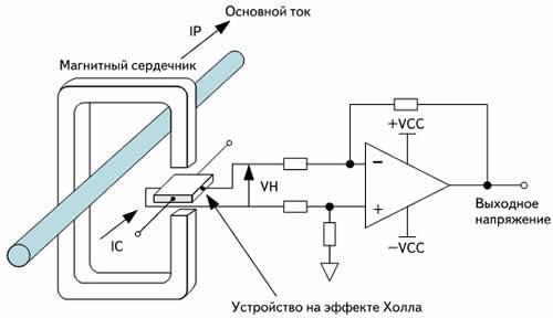 Датчики и микроконтроллеры. Часть 3. Измеряем ток и напряжение - 31