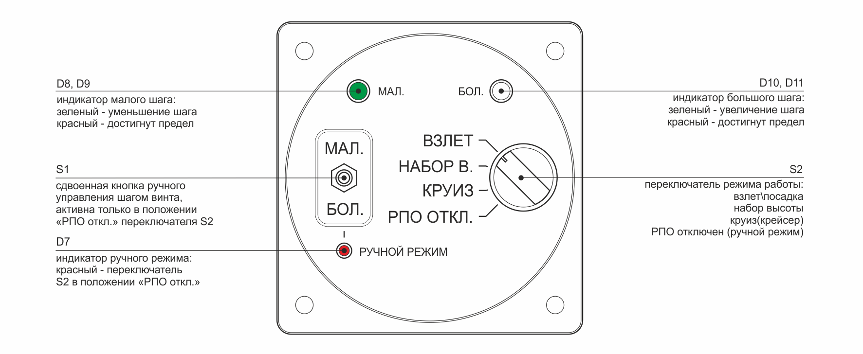 От Винта! Или РПО ВИШ на Arduino - 1