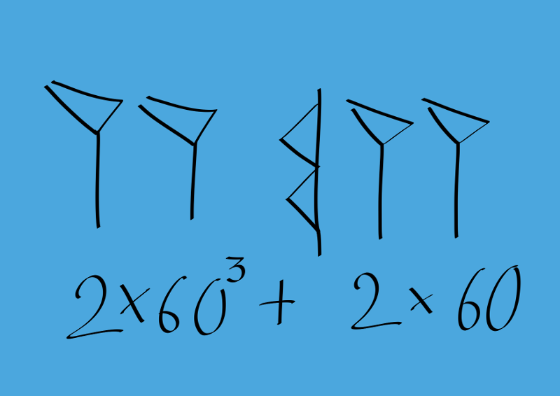 Так считали древние. Вавилон - 5 Так считали древние. Вавилон - 5