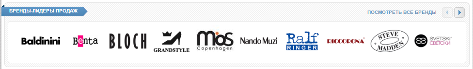 Большой интернет-магазина на облачной платформе. Готовность 15% - 61