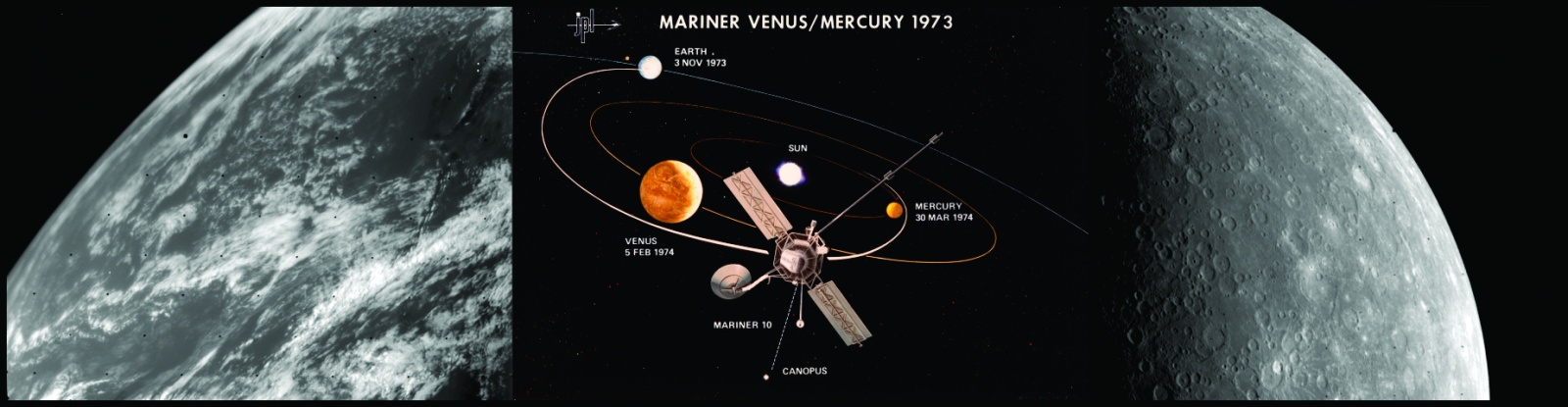 Зонд маринер 10. Оумуамуа траектория полета. Траектория омуамуа. Print mercury venus sep end. System of copernicus.