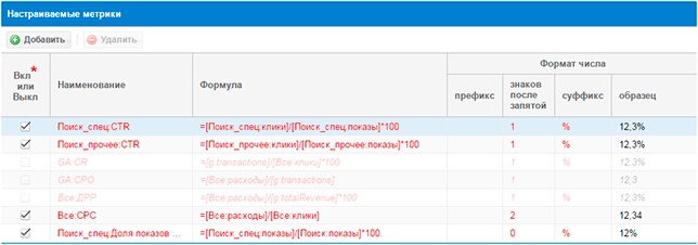 10 полезных инструментов для веб-аналитиков - 12 image