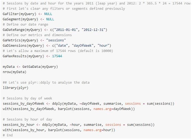 10 полезных инструментов для веб-аналитиков - 7 image