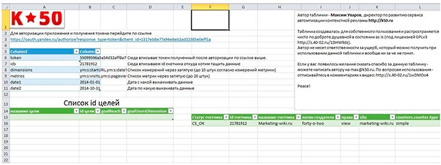 10 полезных инструментов для веб-аналитиков - 8 image