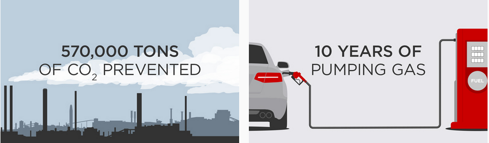 Электромобили Tesla S проехали 1 миллиард миль - 2 image