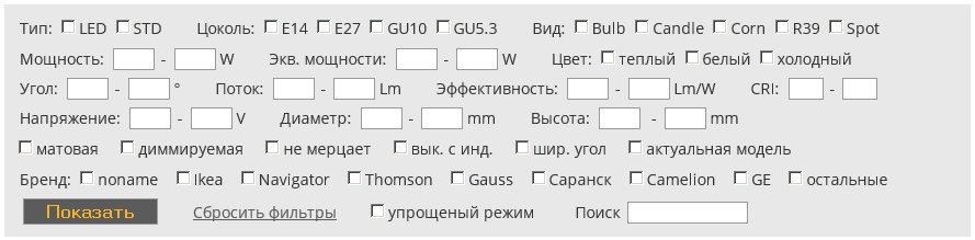 LampTest.ru — тестирование светодиодных ламп - 4