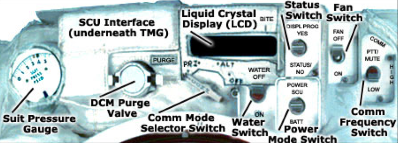 Ошибки «Гравитации» - 4 Ошибки «Гравитации» - 4