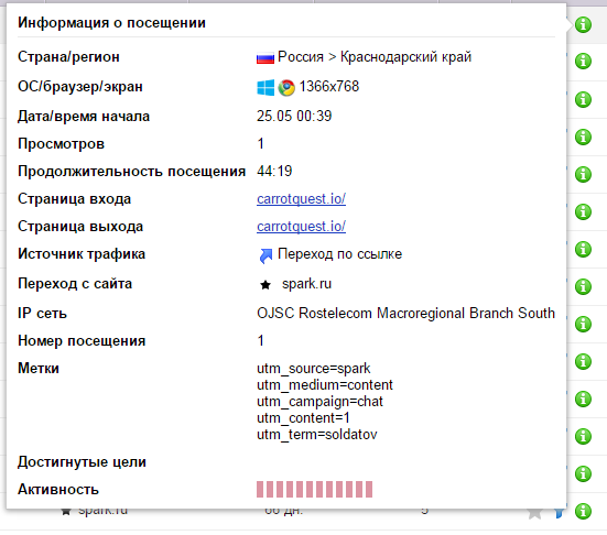 Macroregional south. Macroregional south. америка саутсайд на карте. южная дакота парк бэдлендс. саут-бенд, штат индиана.