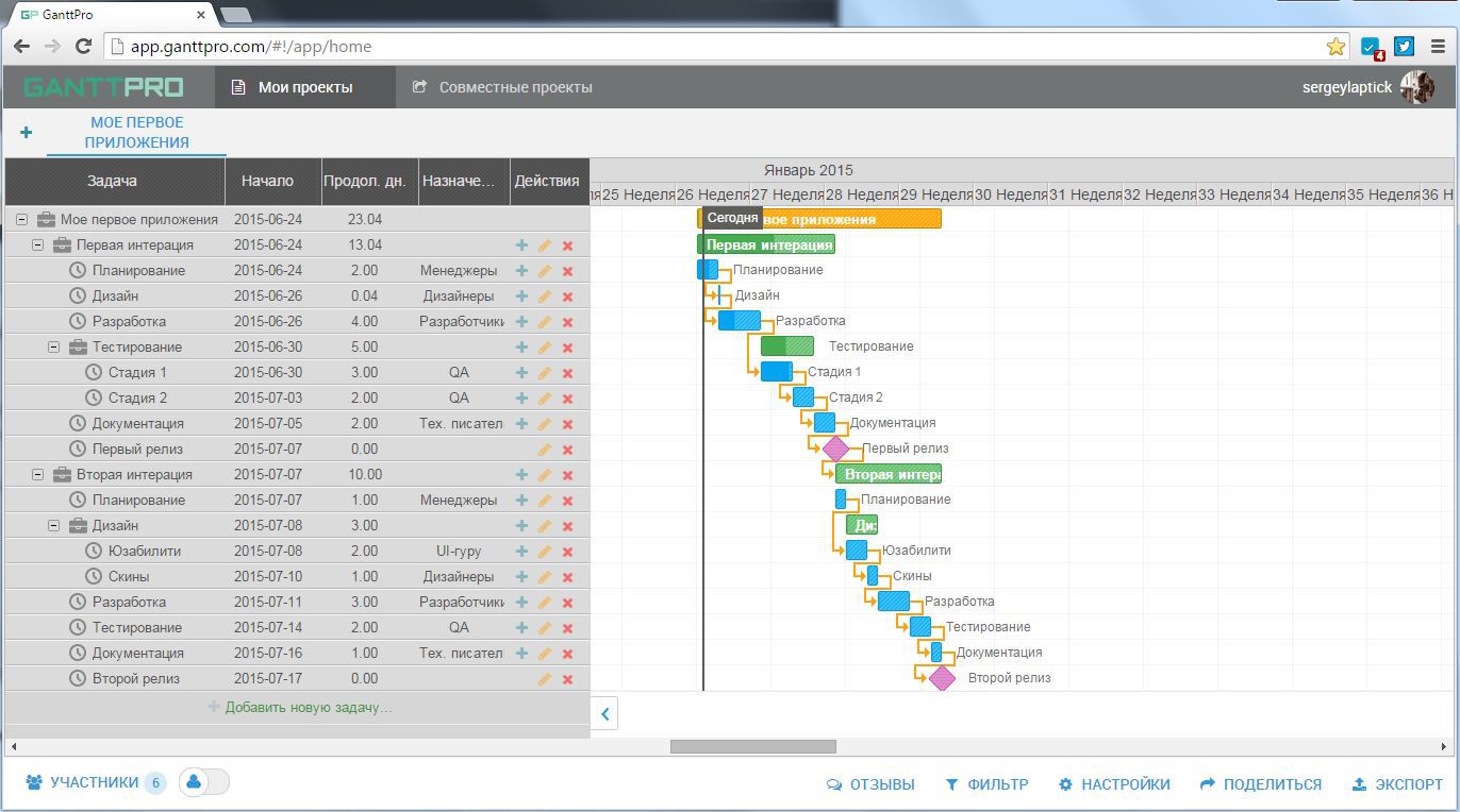 Мессенджер с задачами. GANTTPRO. GANTTPRO приложение. Диаграмма Ганта в гантпро. GANTTPRO Интерфейс.